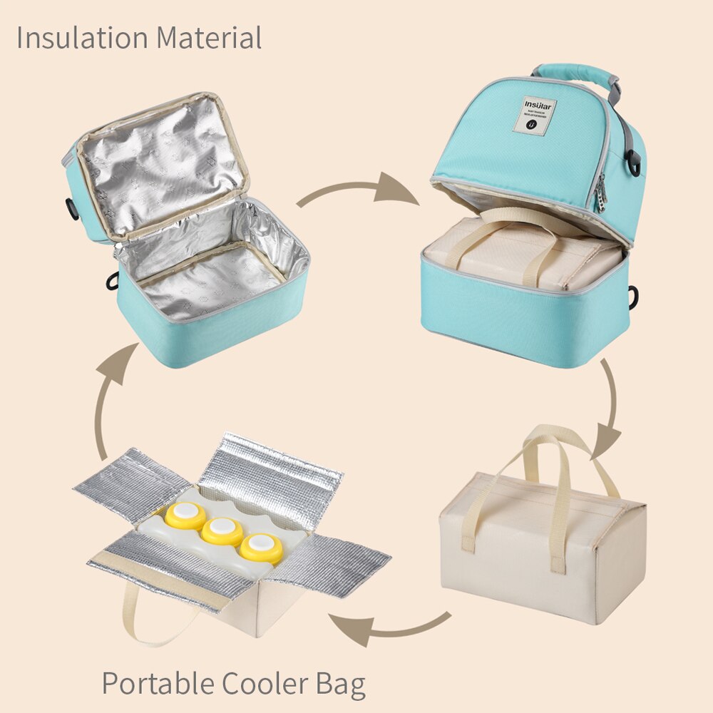 Pojemny przenośny termoizolowa – Baby Food Warmer recenzja i cena