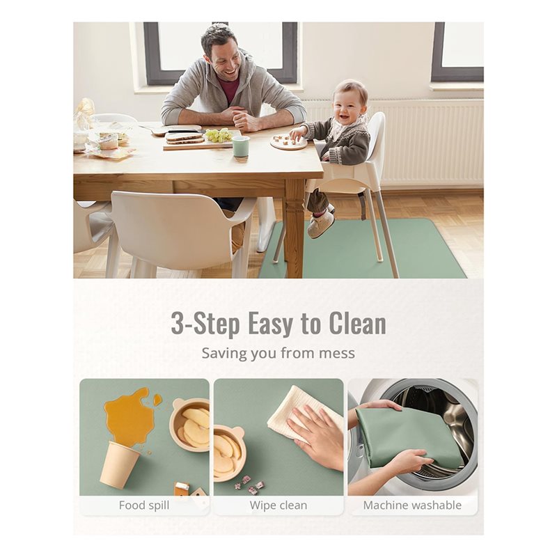 Mata pod krzesełko do karmieni – Highchair Splash Mat recenzja i cena