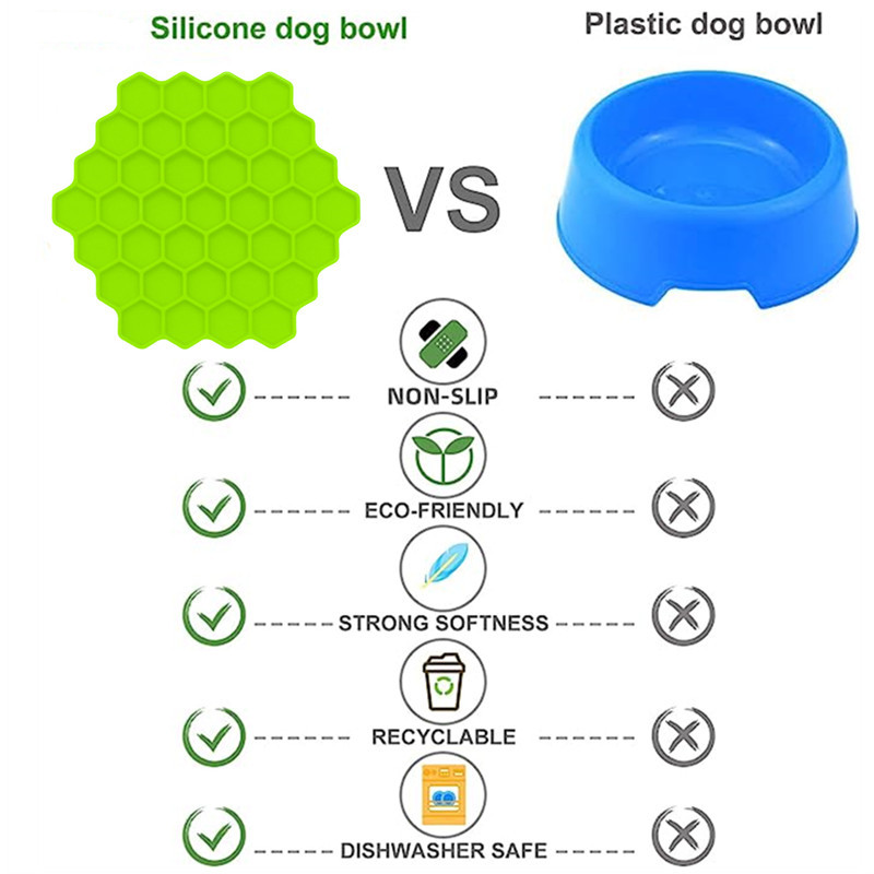 Karma dla kota w kształcie pla – Silicone Suction Bowl recenzja i cena